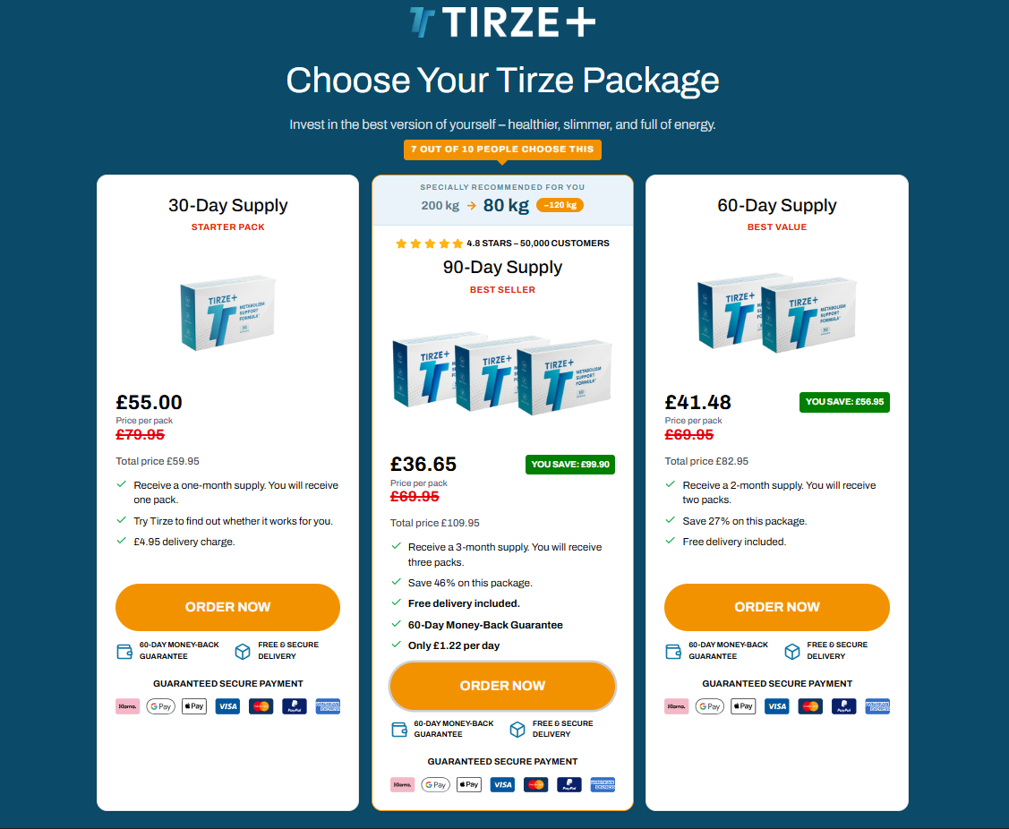 Tirze+ Weight Loss Capsules UK